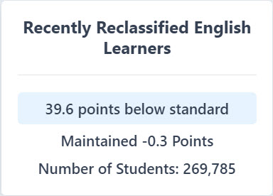 Math RFEP, details above image.